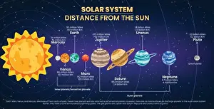 Mercury Prints: Solar system planets clipart banner
