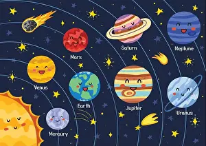 Learning Prints: Solar System poster with cute planets. Space learning print