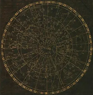 Milky Way Prints: Detail of the Soochow Planisphere