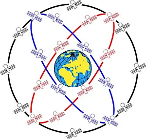 Outlines Prints: space satellites in eccentric orbits around the Earth