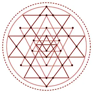 Yantra Prints: Sri Yantra, Shri Yantra, Lakshmi Chart, Vedic Symbol, Meditation Sacred Sign