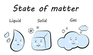 Phase Prints: The state of matter. Solid, Liquid, Gas