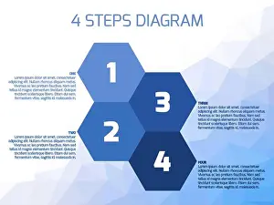 Options Prints: Four steps diagram of hexagonal elements