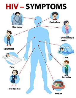 Fatigue Prints: Symptoms of HIV infection infographic