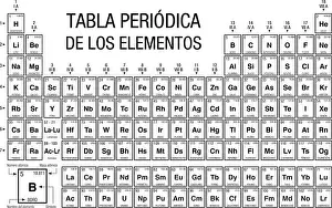 Periodic Table Prints: TABLA PERIODICA DE LOS ELEMENTOS -Periodic Table of Elements in Spanish language- black