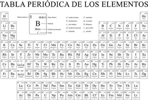 TABLA PERIODICA DE LOS ELEMENTOS -Periodic Table of the Elements in Spanish language- in black and white with the 4 new elements
