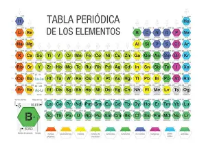 Chemicals Prints: TABLA PERIODICA DE LOS ELEMENTOS -Periodic Table of the Elements in Spanish language- formed by modules in the form of