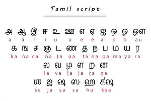Write Prints: Tamil alphabet chart featuring characters with Romanized transliteration