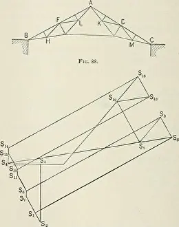 Bookyear1896 Prints: Theory of structures and strength of materials