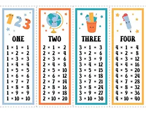 Printout Prints: Times tables vector set. Printable multiplication table of one