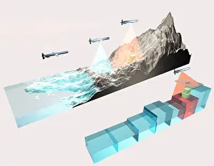 Drive Prints: Tomahawk cruise missile and targets, 3d earth section