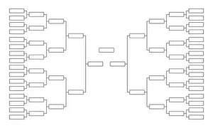 Team Sport Prints: Tournament bracket. Empty template for competition charts