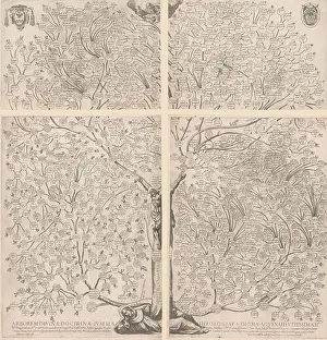 Holy Spirit Prints: Tree with Thomas Aquinas, The philosopher and theologian Thomas Aquinas lies at the bottom of a tree