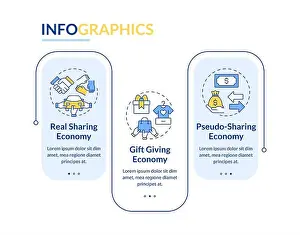 Data Visualization Prints: Types of sharing economy rectangle infographic vector