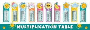 Vector flat multiplication table with weather characters for children. Printable bookmarks or stickers with cute sun, funny moon, rain