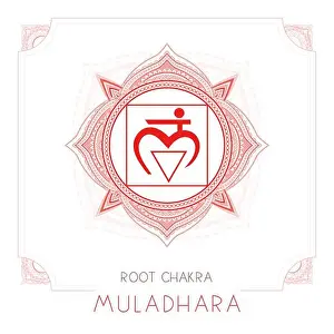 Aura Prints: Vector illustration with symbol Muladhara - Root chakra and decorative frame on white background