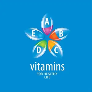 Nutritional Prints: vector logo vitamins