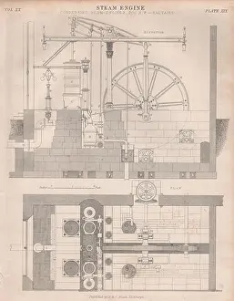 Beam Prints: VICTORIAN ENGINEERING DRAWING. Condensing Beam Steam Engine 200 HP Saltaire 1860