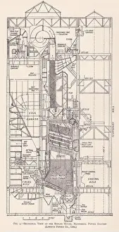 Transporation Prints: Vintage diagram of a sectional view of the Boiler House, Battersea Power Station