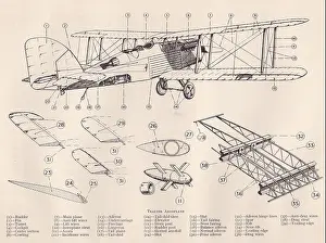 Paper Ephemera Prints: Vintage diagram of a Tractor Aeroplane