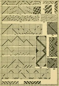 Bookyear1912 Prints: Weaving questions for class and home work