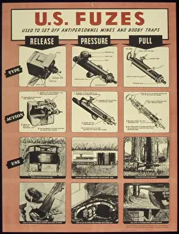 Home Front Prints: This World War II propaganda poster details the role of U